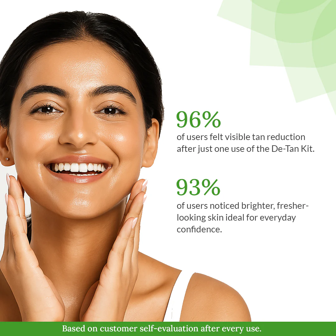 De-Tan Kit for Tan Removal - Image 6