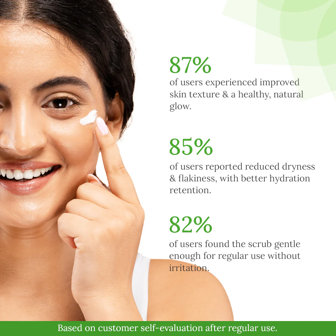 Face N Body Polish for Skin Polishing & Smoothening - Image 5