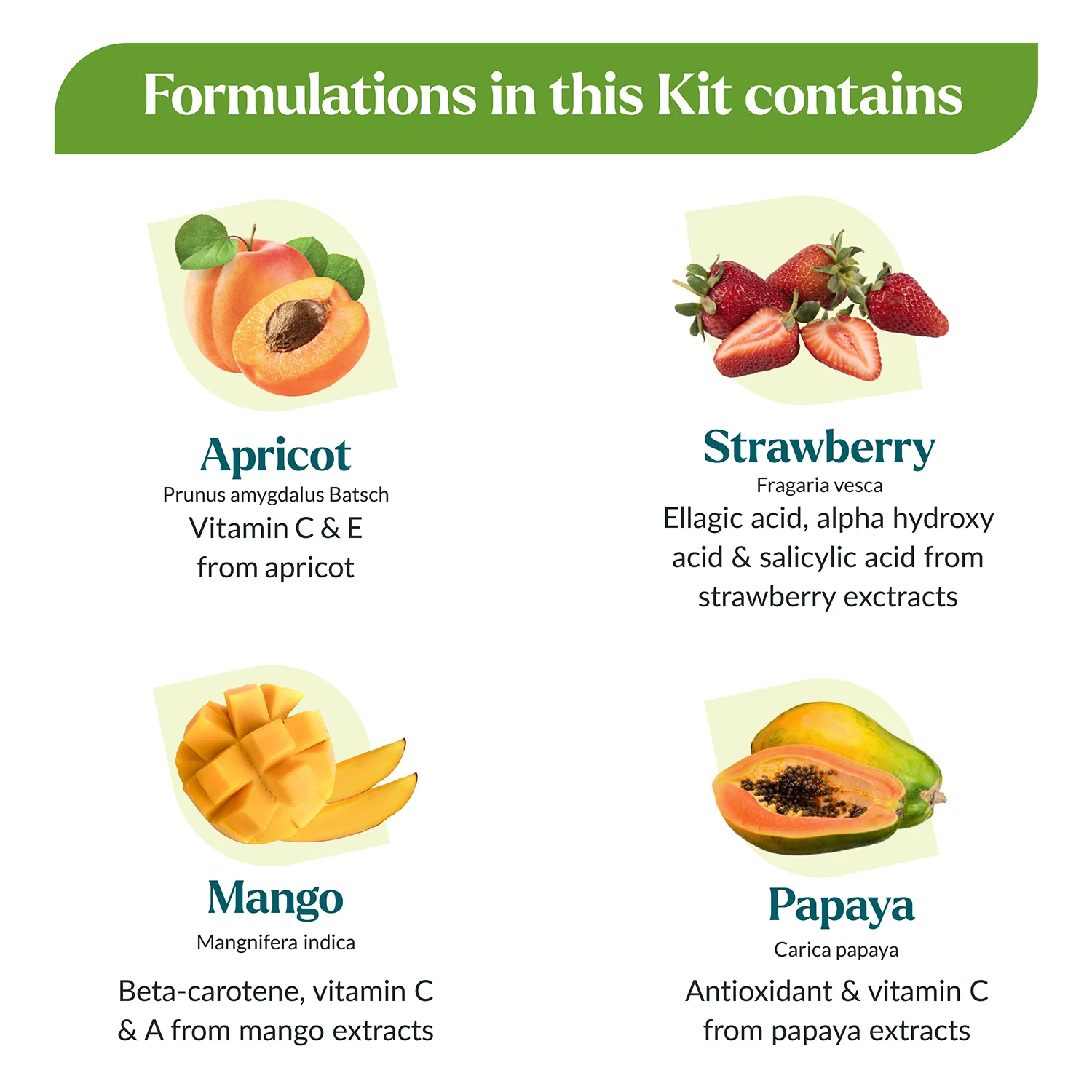Fruit Facial Kit for Skin Nourishment & Glow - Image 3