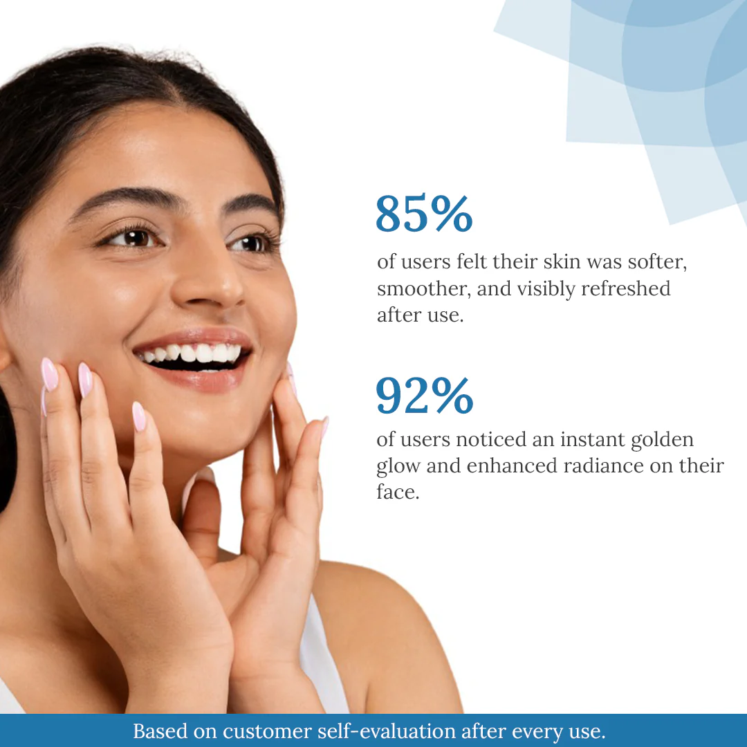 Gold Facial Kit For Even Skin Tone & Glow - Image 5