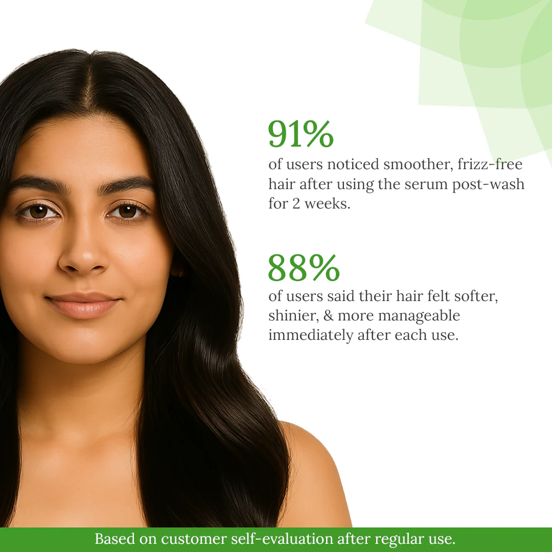 Hair Serum For Smoothing & Anti-Frizz - Image 5