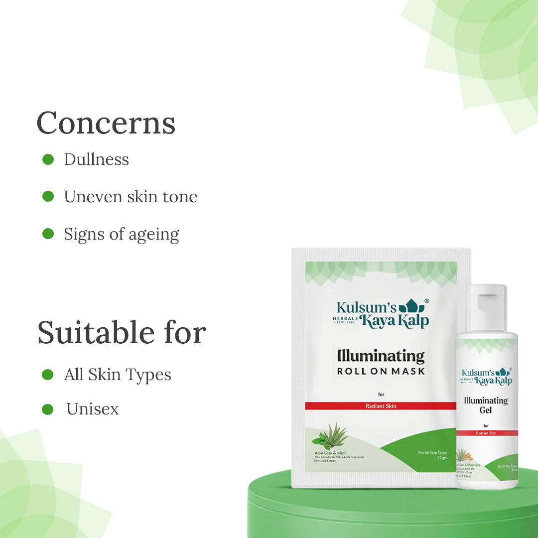 Illuminating Roll On Mask & Illuminating Gel for Radiant Skin with Aloe Vera & Mint - 15 gm + 30 ml - Image 4