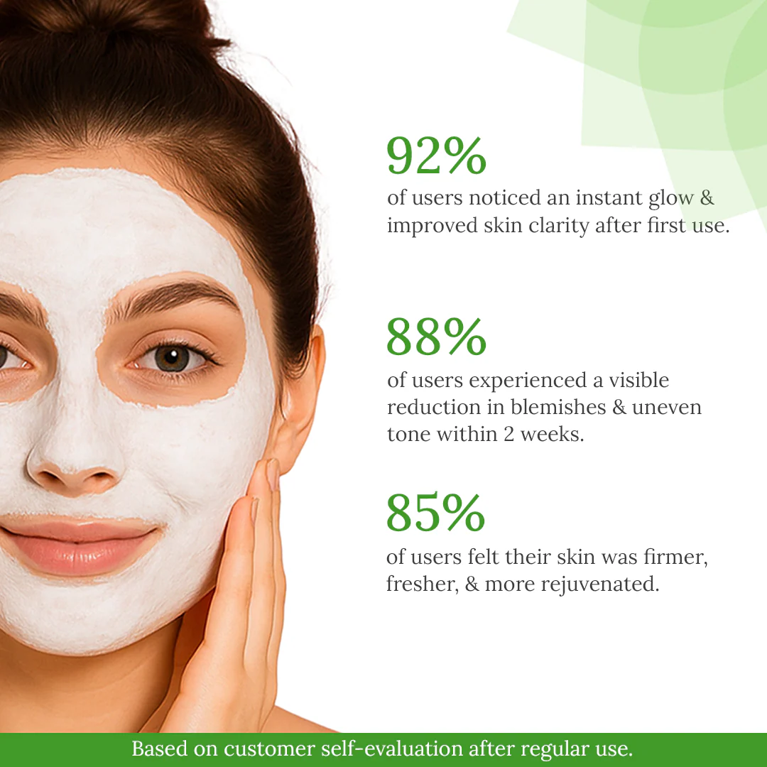 Illuminating Roll On Mask & Illuminating Gel for Radiant Skin with Aloe Vera & Mint - 15 gm + 30 ml - Image 5