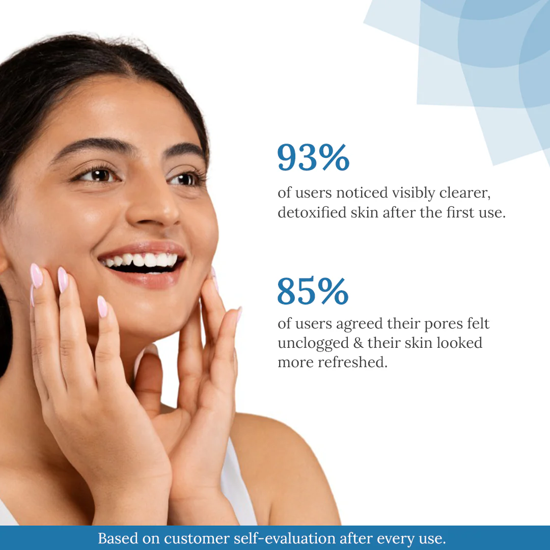 Veda Oxy Facial Kit for Women & Men, Normal to Oily Skin, 65g+30ml - Image 5