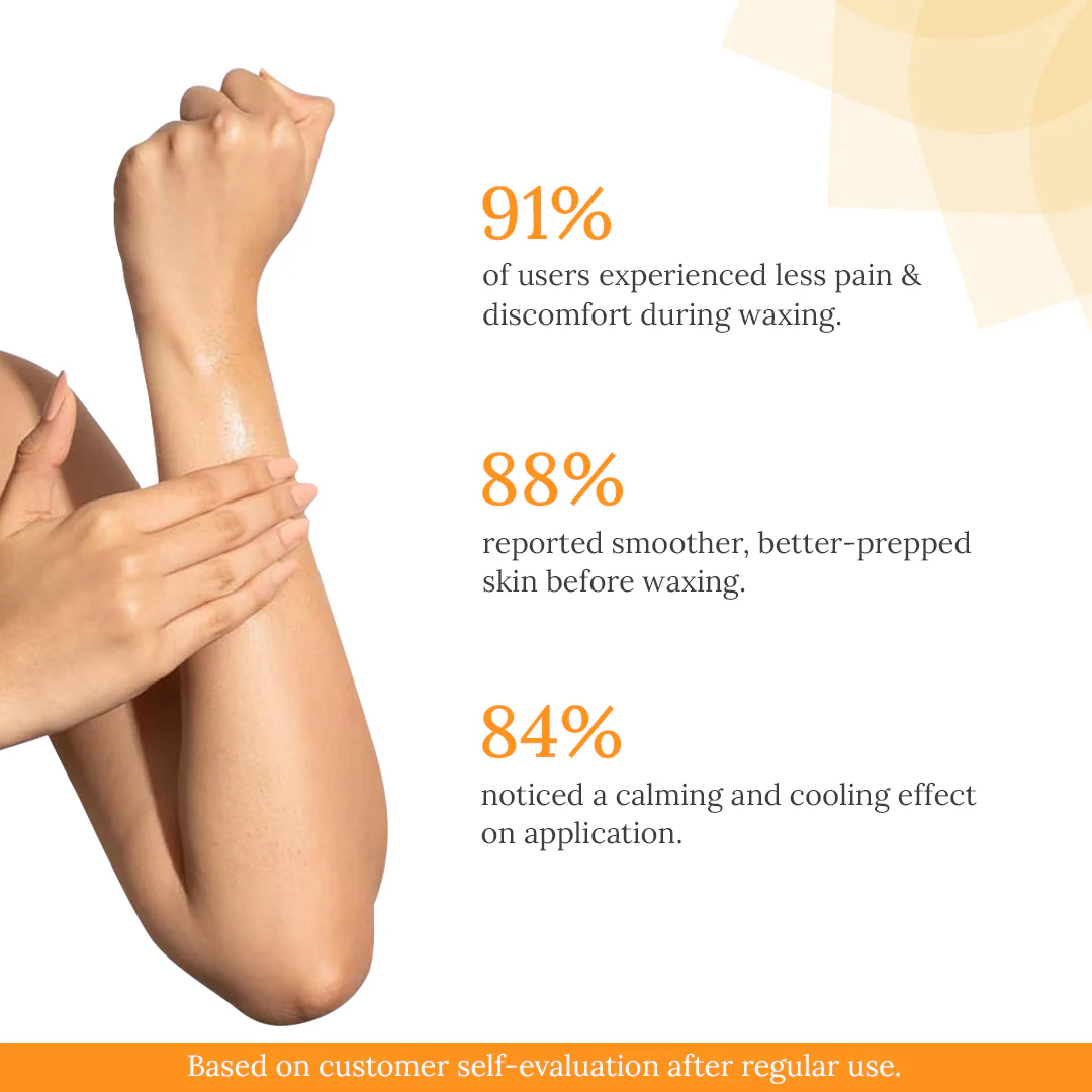 Pre Waxing Gel For Cleansing & Sanitizing - Image 5