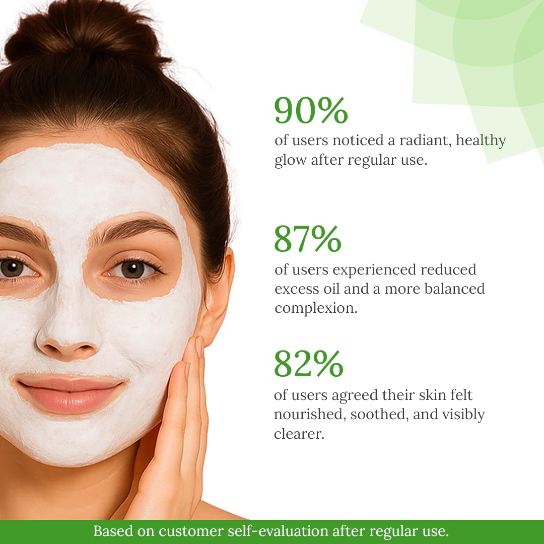 Protex Nourishing Face Pack with Bael Giri & Sandalwood, for Oily Skin, 50 gm - Image 5