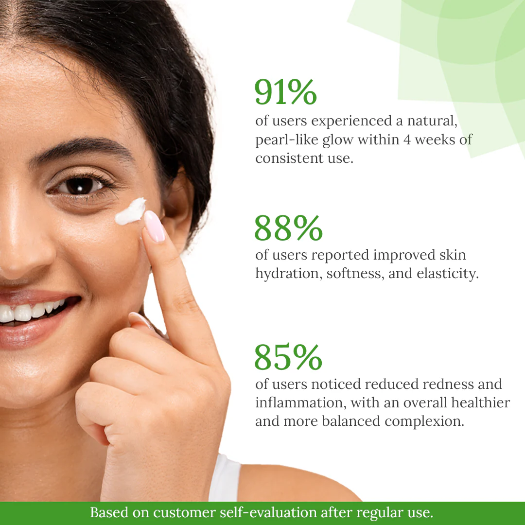 Skin Whitening Pack For Glow & Rejuvenation - Image 5