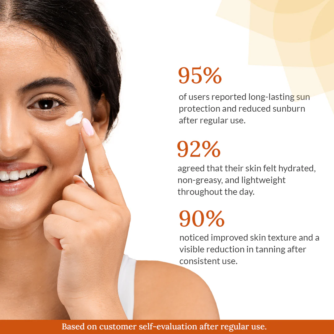 Sun Block SPF 30+ PA++ - Image 5