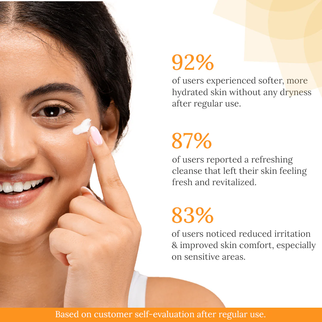 White Lily Daily Face & Body Lotion - Image 6